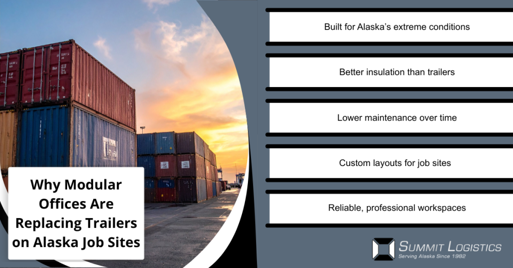 Why Modular Offices Are Replacing Trailers on Alaska Job Sites Infographic