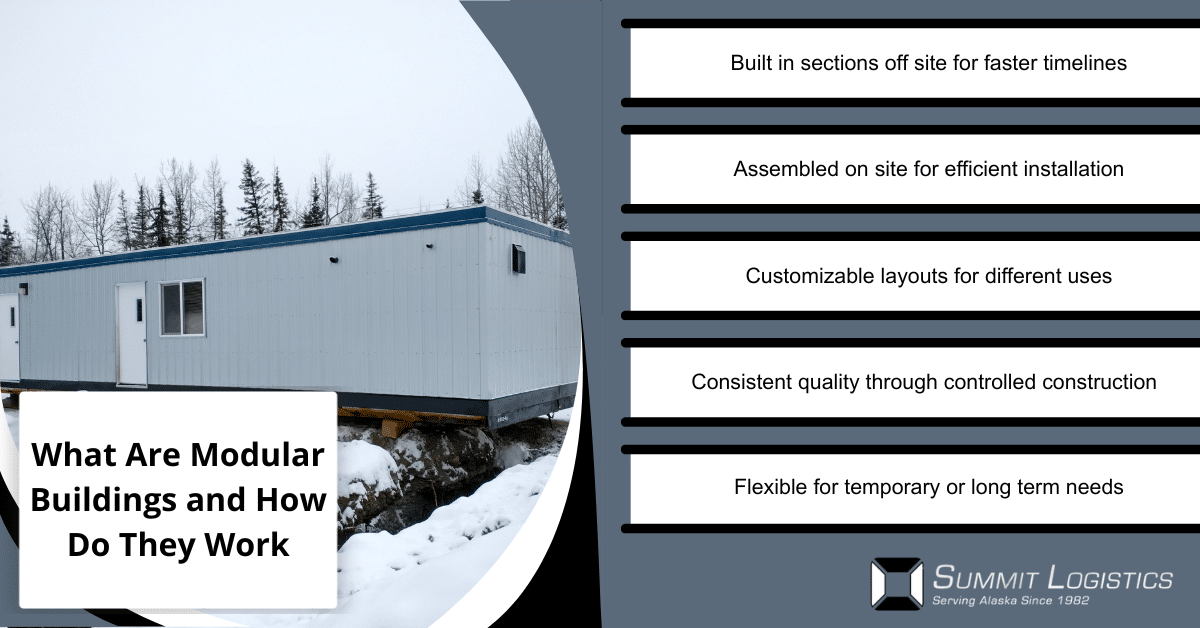 What Are Modular Buildings and How Do They Work - Summit Logistics