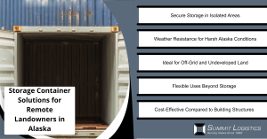 storage containers