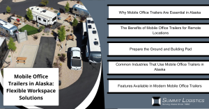 mobile office trailers